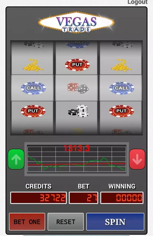 lodi291 casino register